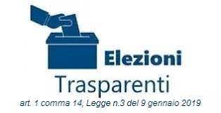 Elezioni trasparenti, Alessandria: sono 5 i pregiudicati nelle liste di Cuttica, Barosini e Costantino